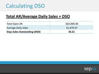 Calculating DSO
Total AR/Average Daily Sales = DSO
Total Open AR                  $64,000.00
Average Daily Sales            $1,870.97
Days Sales Outstanding (DSO)     34.21
 