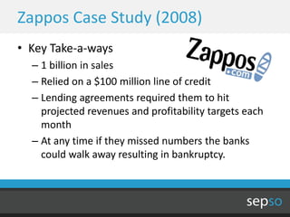 Zappos Case Study (2008)
• Key Take-a-ways
  – 1 billion in sales
  – Relied on a $100 million line of credit
  – Lending agreements required them to hit
    projected revenues and profitability targets each
    month
  – At any time if they missed numbers the banks
    could walk away resulting in bankruptcy.
 