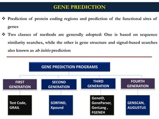 GWAS "GENOME WIDE ASSOCIATION STUDIES" A STEP AHEAD | PPTX