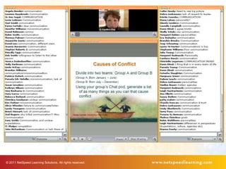 © 2011 NetSpeed Learning Solutions. All rights reserved.
 