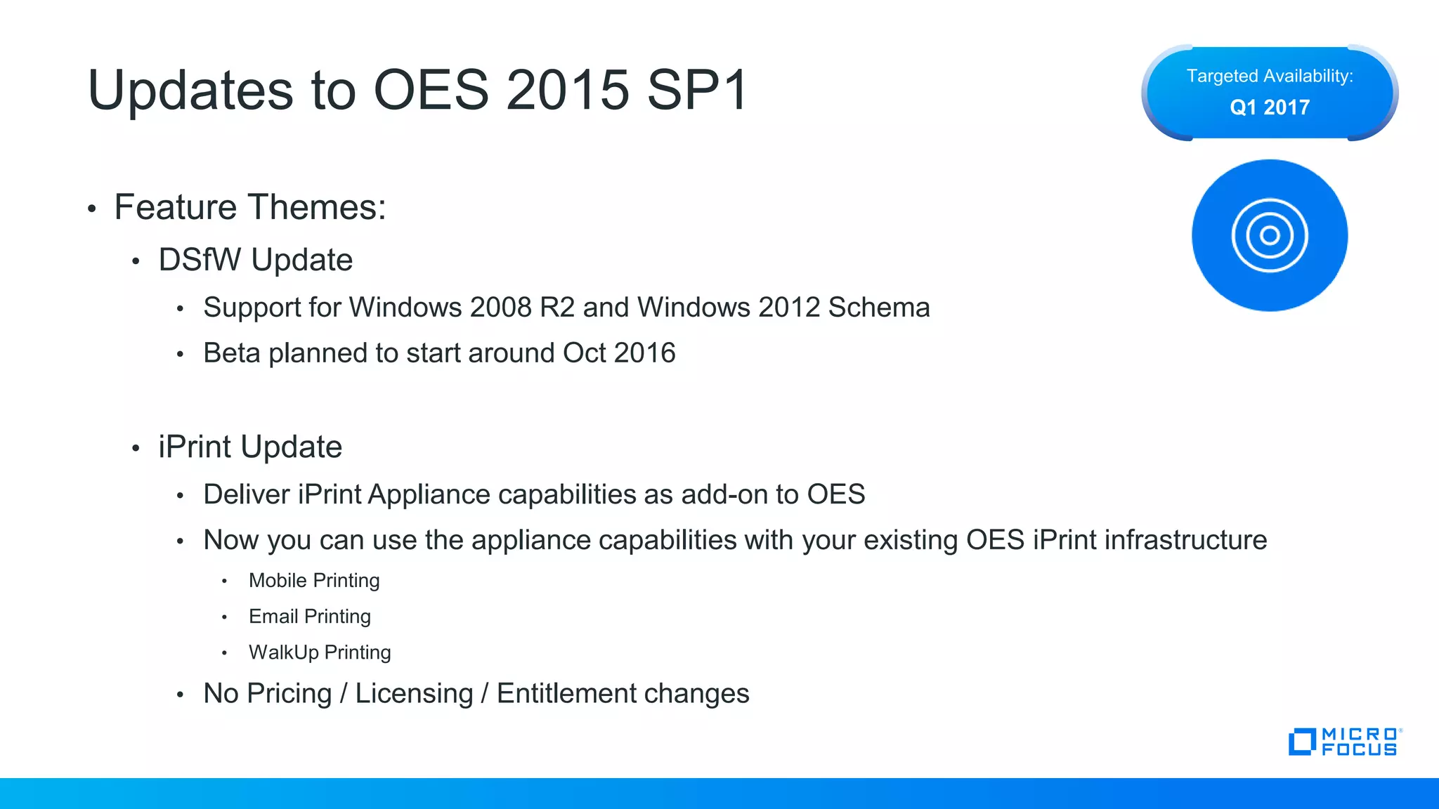 Updates to OES 2015 SP1
• Feature Themes:
• DSfW Update
• Support for Windows 2008 R2 and Windows 2012 Schema
• Beta planned to start around Oct 2016
• iPrint Update
• Deliver iPrint Appliance capabilities as add-on to OES
• Now you can use the appliance capabilities with your existing OES iPrint infrastructure
• Mobile Printing
• Email Printing
• WalkUp Printing
• No Pricing / Licensing / Entitlement changes
Targeted Availability:
Q1 2017
 