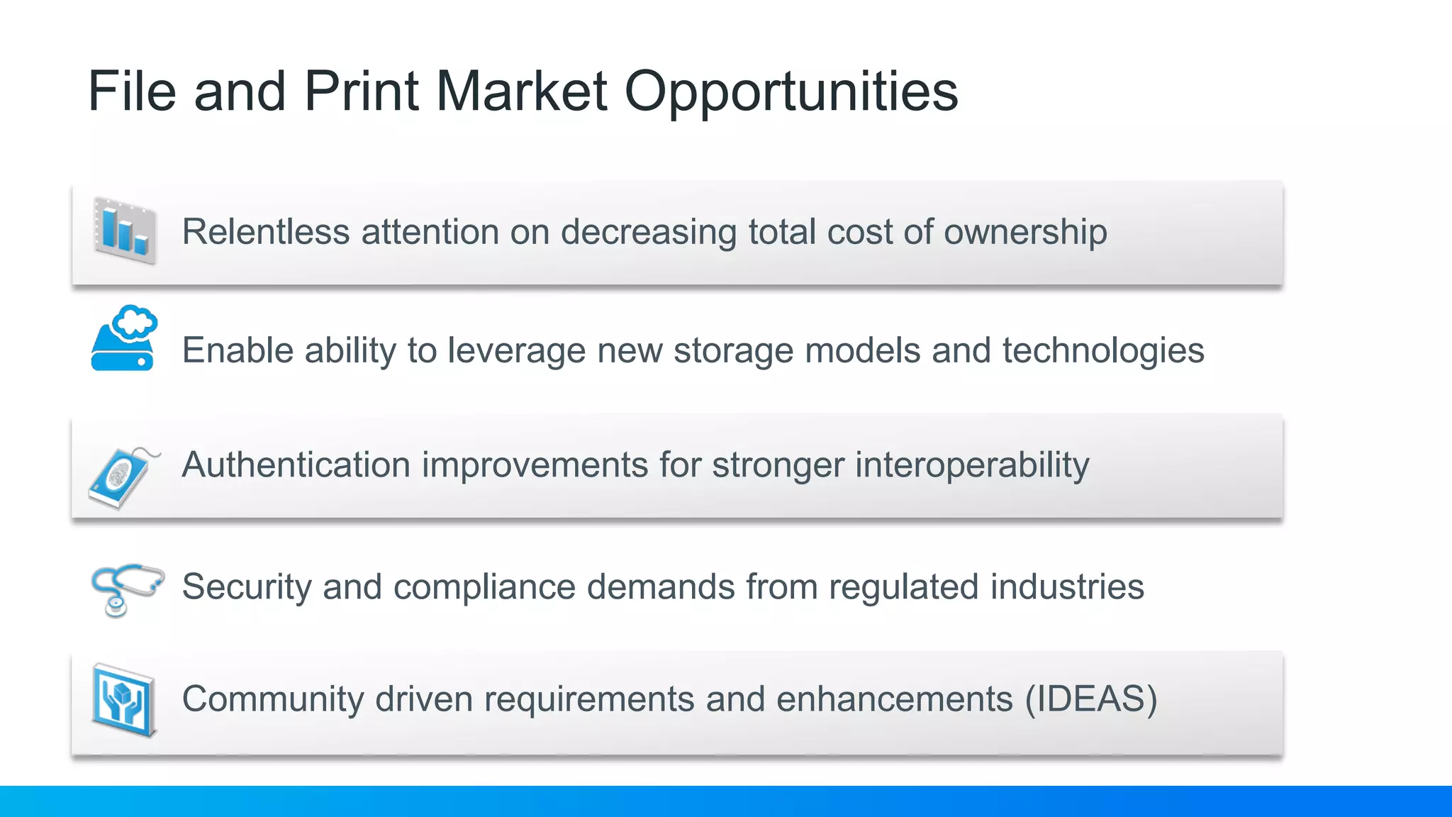 File and Print Market Opportunities
Relentless attention on decreasing total cost of ownership
Enable ability to leverage new storage models and technologies
Authentication improvements for stronger interoperability
Security and compliance demands from regulated industries
Community driven requirements and enhancements (IDEAS)
 