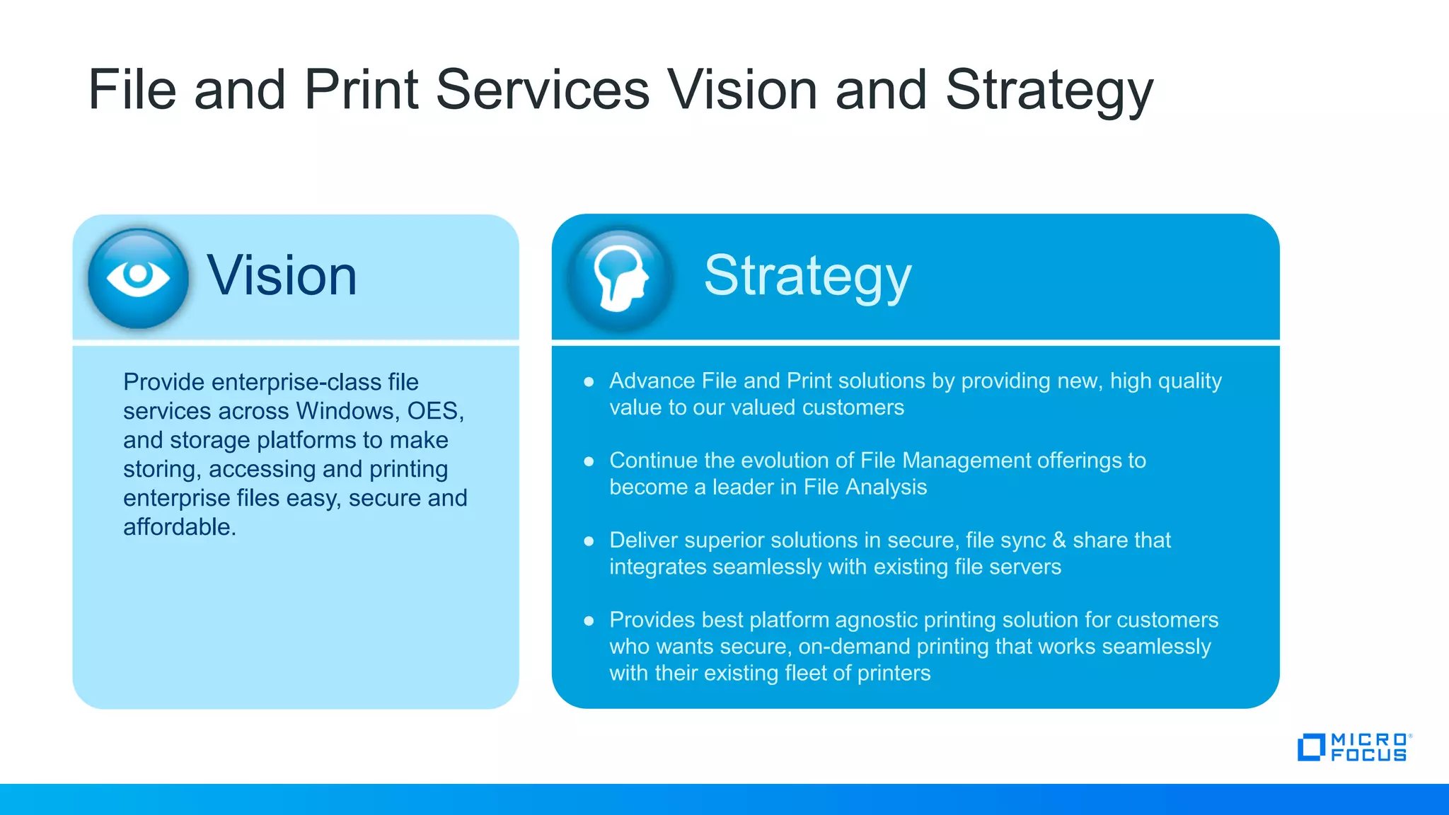 File and Print Services Vision and Strategy
Vision Strategy
Provide enterprise-class file
services across Windows, OES,
and storage platforms to make
storing, accessing and printing
enterprise files easy, secure and
affordable.
● Advance File and Print solutions by providing new, high quality
value to our valued customers
● Continue the evolution of File Management offerings to
become a leader in File Analysis
● Deliver superior solutions in secure, file sync & share that
integrates seamlessly with existing file servers
● Provides best platform agnostic printing solution for customers
who wants secure, on-demand printing that works seamlessly
with their existing fleet of printers
 