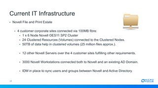 • Novell File and Print Estate
• 4 customer corporate sites connected via 100MB fibre:
• 1 x 6 Node Novell OES11 SP2 Cluster
• 24 Clustered Resources (Volumes) connected to the Clustered Nodes.
• 50TB of data help in clustered volumes (25 million files approx.).
• 12 other Novell Servers over the 4 customer sites fulfilling other requirements.
• 3000 Novell Workstations connected both to Novell and an existing AD Domain.
• IDM in place to sync users and groups between Novell and Active Directory.
17
Current IT Infrastructure
 