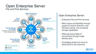 Open Enterprise Server
File and Print Services
Open Enterprise Server:
• Enterprise File and Print services
• More choice and flexibility through
support for Active Directory, new
Windows clients, and increased
storage capabilities
• Offerings that simplify IT
environment through single
Identity store
• Compelling reasons to move to
latest OES for all customers
Dynamic Storage
Technology
(Storage Tiering including
Cloud storage tiering)
Mobile File Sharing
(Filr- entitlement)
iPrint
Desktop
(entitlement)
Clustering and
Scalability
4 Node cluster promotion
eDirectory
Active Directory
Support
Storage
Services
(NSS)
> 8 ExaBytes
Support
Domain Services
for Windows
(AD emulation)
File
&
Print
Support Being Added
Improved
OES 2015 Promotion
Multi-Protocol
Support
SMBv2 Support
 