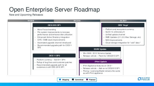 enterprize server