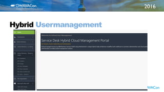 2016
TITLE
HEREHybrid Usermanagement
#GWAVACon
 