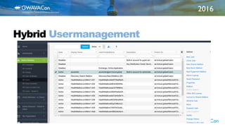 2016
TITLE
HEREHybrid Usermanagement
#GWAVACon
 
