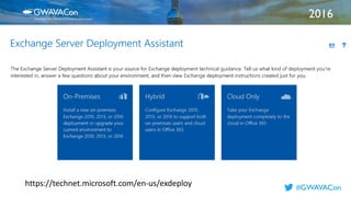 2016
TITLE
HEREPlanung
#GWAVACon
https://technet.microsoft.com/en-us/exdeploy
 