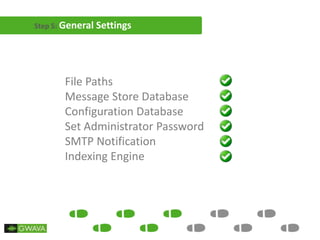 Step 5: General Settings
File Paths
Message Store Database
Configuration Database
Set Administrator Password
SMTP Notification
Indexing Engine
 