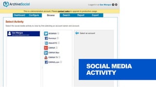 SOCIAL MEDIA
ACTIVITY
 