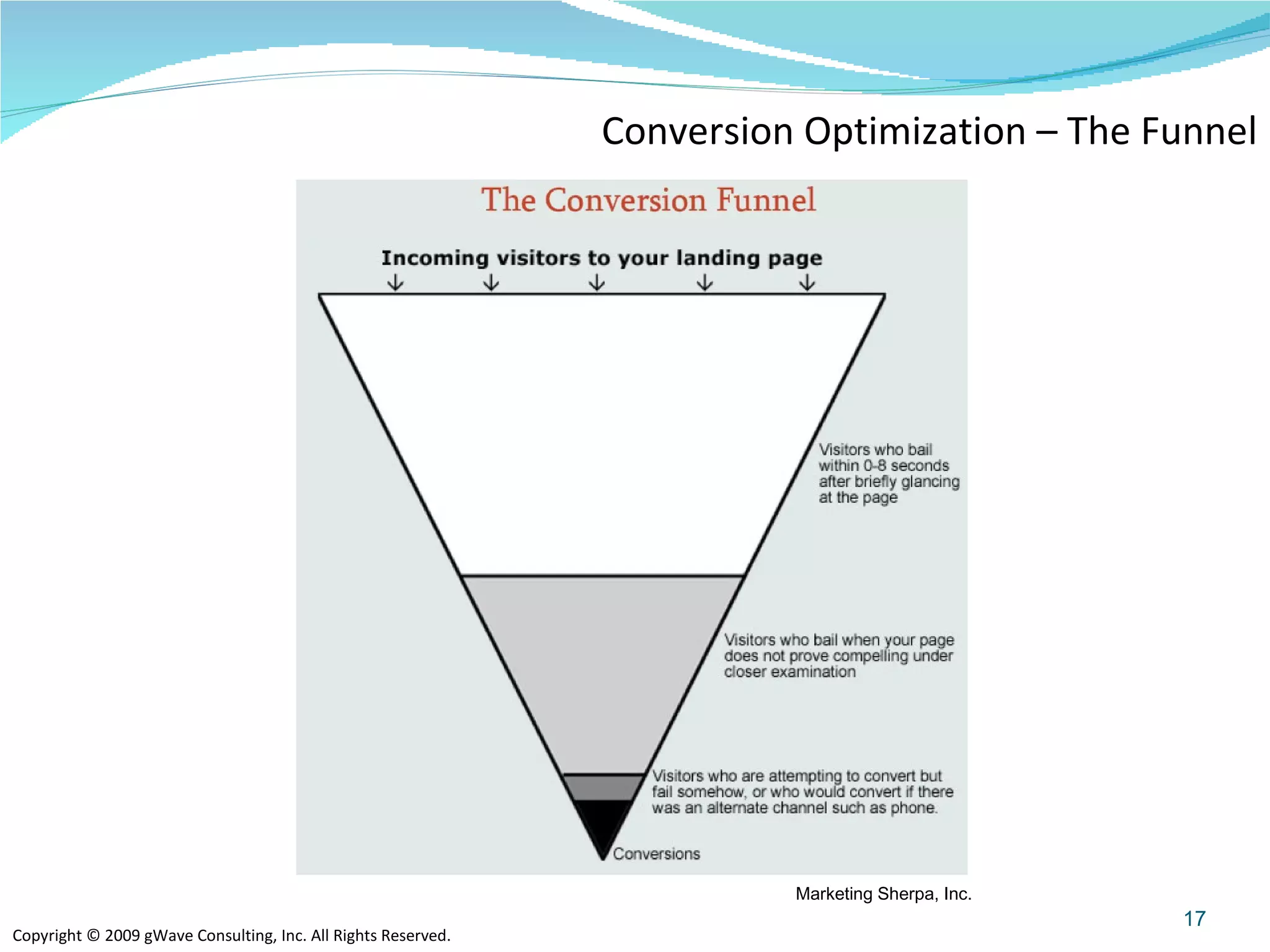 Conversion Optimization – The Funnel Marketing Sherpa, Inc. 