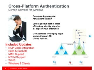 GWAVACon 2013: Novell Open Enterprise Server - Roadmap and Future | PDF