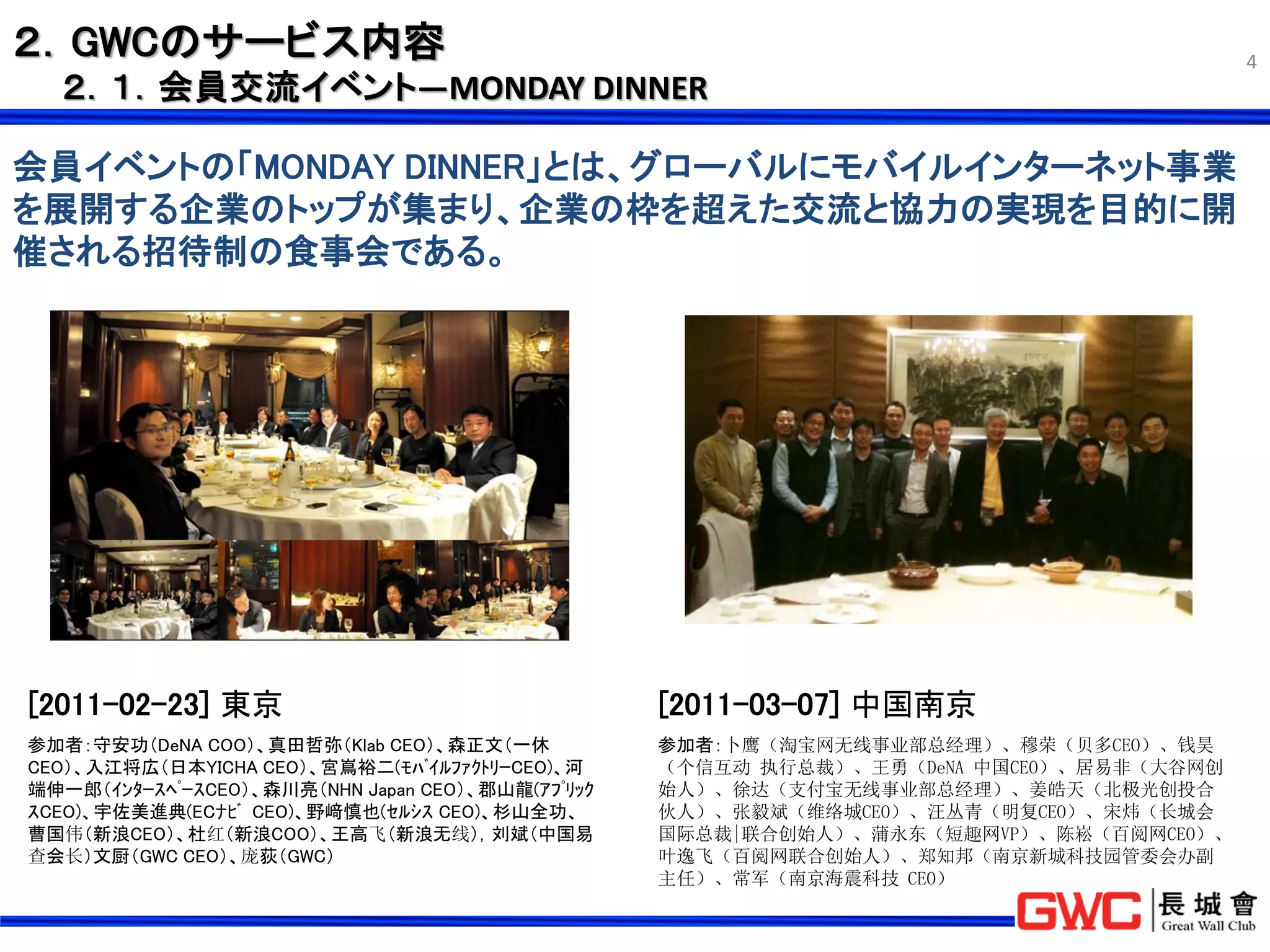 ２．GWCのサービス内容                                                                             4
  ２．１．会員交流イベント―MONDAY DINNER

会員イベントの「MONDAY DINNER」とは、グローバルにモバイルインターネット事業
を展開する企業のトップが集まり、企業の枠を超えた交流と協力の実現を目的に開
催される招待制の食事会である。




[2011-02-23] 東京                                    [2011-03-07] 中国南京
参加者：守安功（DeNA COO）、真田哲弥（Klab CEO）、森正文（一休            参加者：卜鹰（淘宝网无线事业部总经理）、穆荣（贝多CEO）、钱昊
CEO）、入江将広（日本YICHA CEO）、宮嶌裕二(ﾓﾊﾞｲﾙﾌｧｸﾄﾘｰCEO)、河      （个信互动 执行总裁）、王勇（DeNA 中国CEO）、居易非（大谷网创
端伸一郎（ｲﾝﾀｰｽﾍﾟｰｽCEO）、森川亮（NHN Japan CEO）、郡山龍(ｱﾌﾟﾘｯｸ   始人）、徐达（支付宝无线事业部总经理）、姜皓天（北极光创投合
ｽCEO)、宇佐美進典(ECﾅﾋﾞ CEO)、野﨑慎也(ｾﾙｼｽ CEO)、杉山全功、        伙人）、张毅斌（维络城CEO）、汪丛青（明复CEO）、宋炜（长城会
曹国伟（新浪CEO）、杜红（新浪COO）、王高飞（新浪无线），刘斌（中国易              国际总裁|联合创始人）、蒲永东（短趣网VP）、陈崧（百阅网CEO）、
查会长）文厨（GWC CEO）、庞荻（GWC）                            叶逸飞（百阅网联合创始人）、郑知邦（南京新城科技园管委会办副
                                                   主任）、常军（南京海震科技 CEO）
 