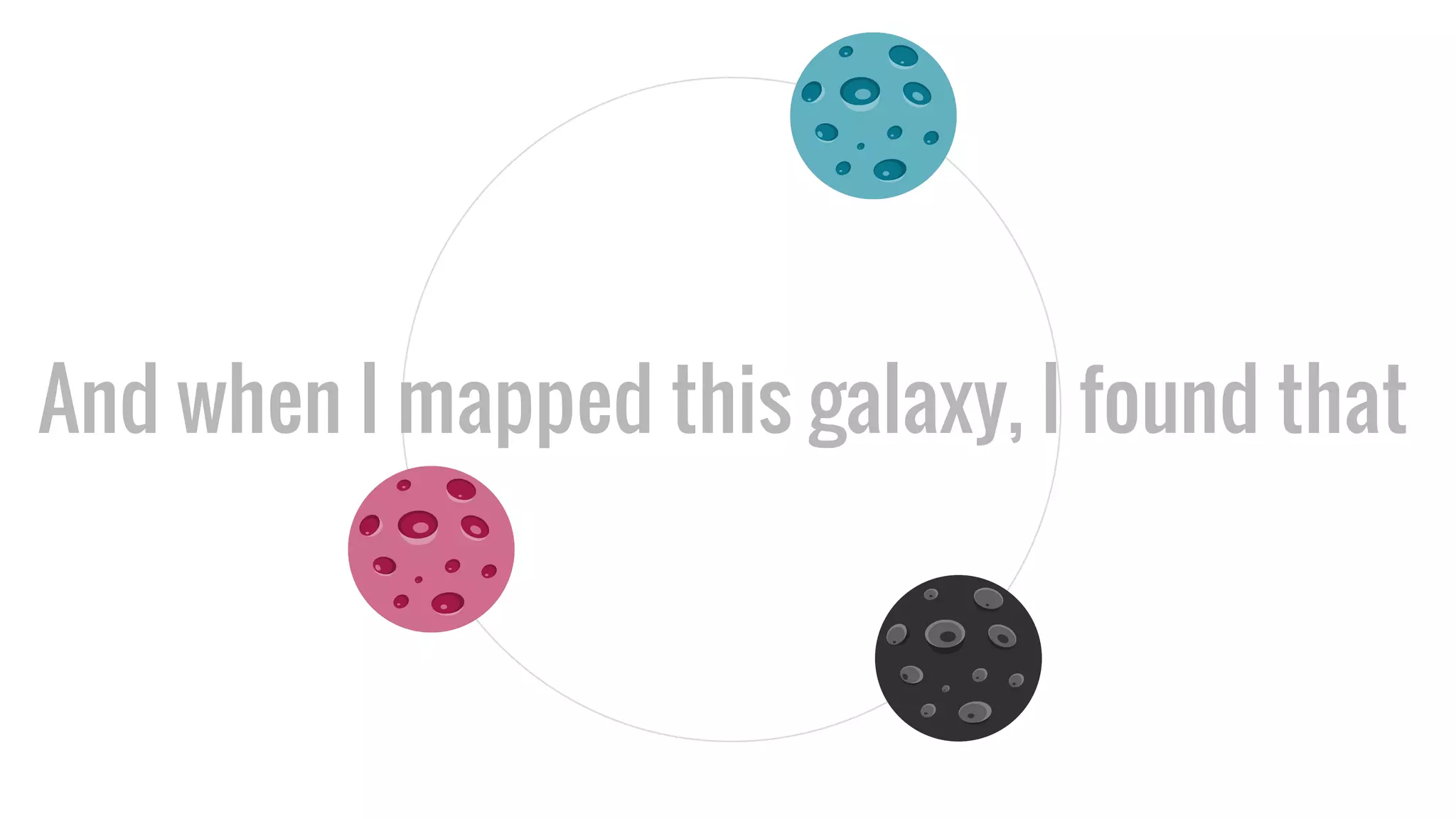 And when I mapped this galaxy, I found that
 