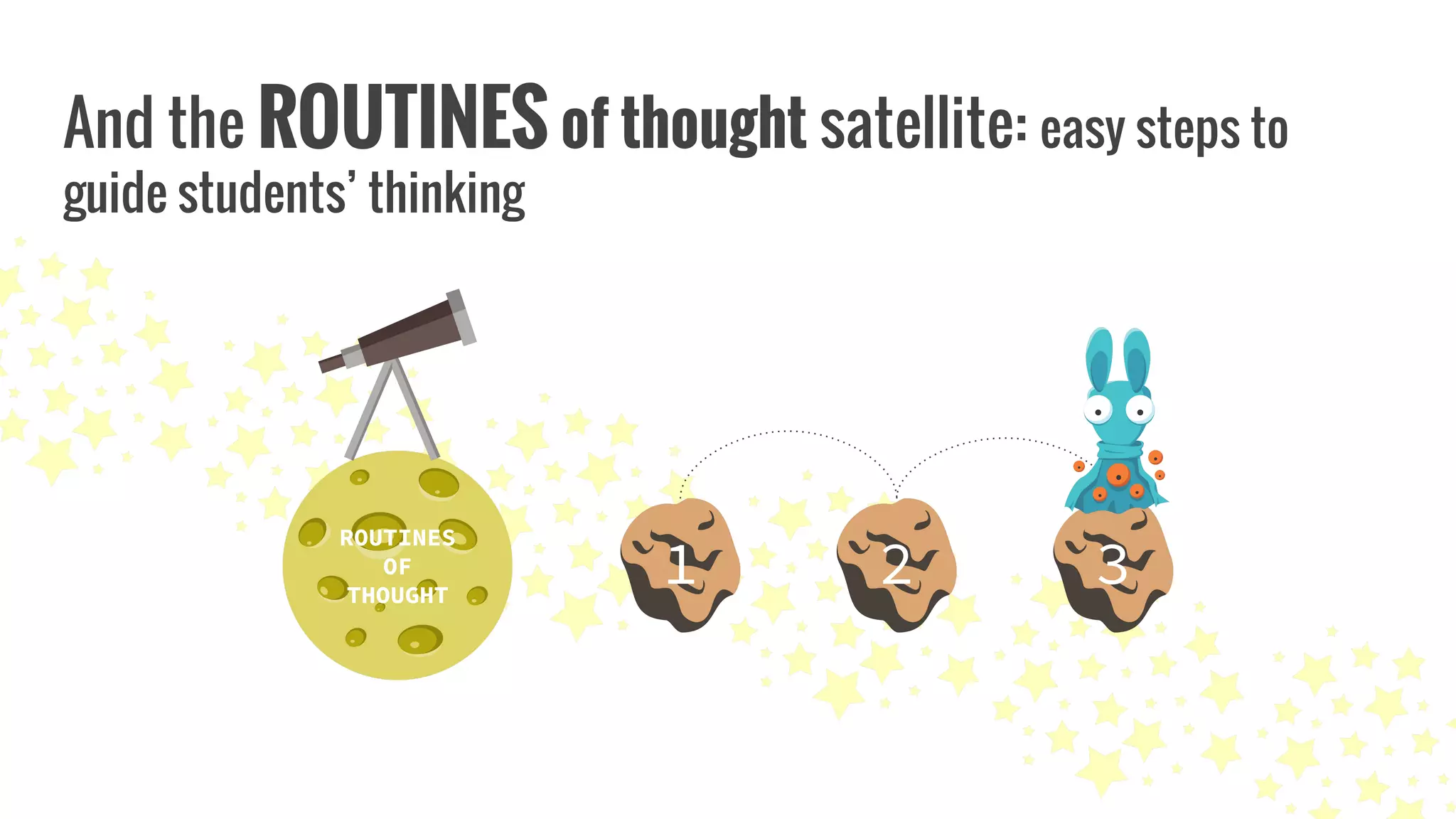 And the ROUTINES of thought satellite: easy steps to
guide students’ thinking
ROUTINES
OF
THOUGHT
1 2 3
 