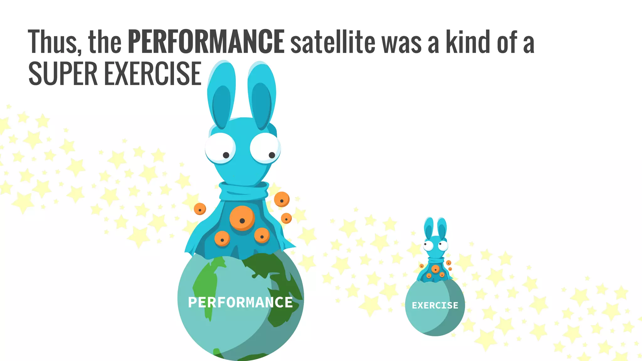 Thus, the PERFORMANCE satellite was a kind of a
SUPER EXERCISE
PERFORMANCE EXERCISE
 