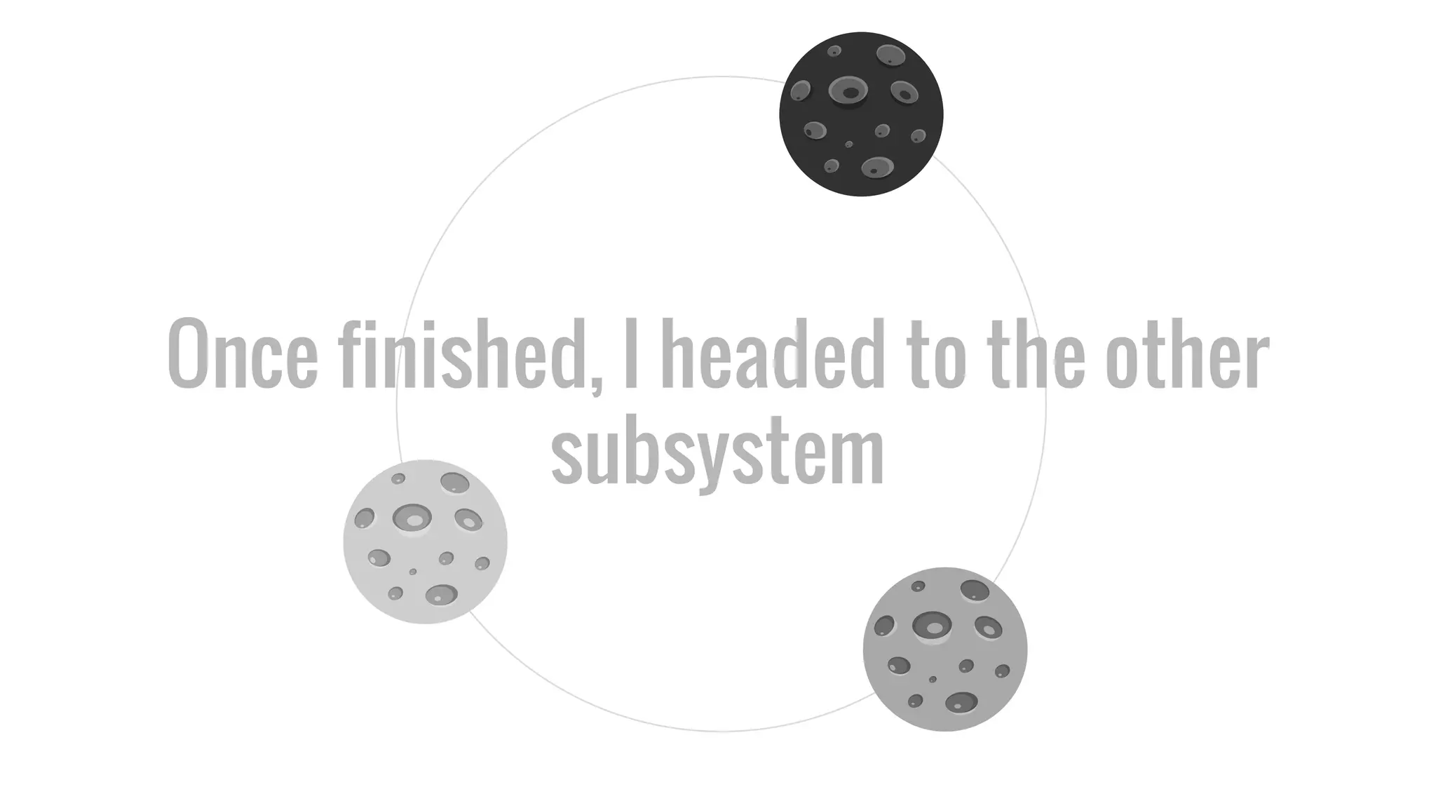 Once finished, I headed to the other
subsystem
 