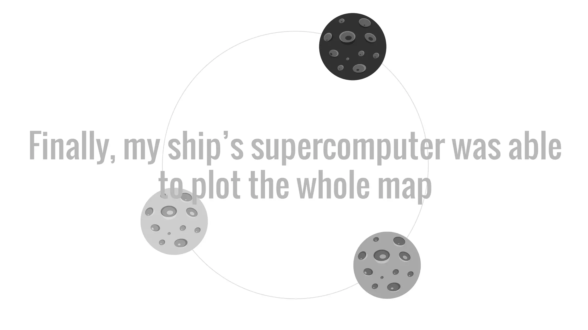 Finally, my ship’s supercomputer was able
to plot the whole map
 