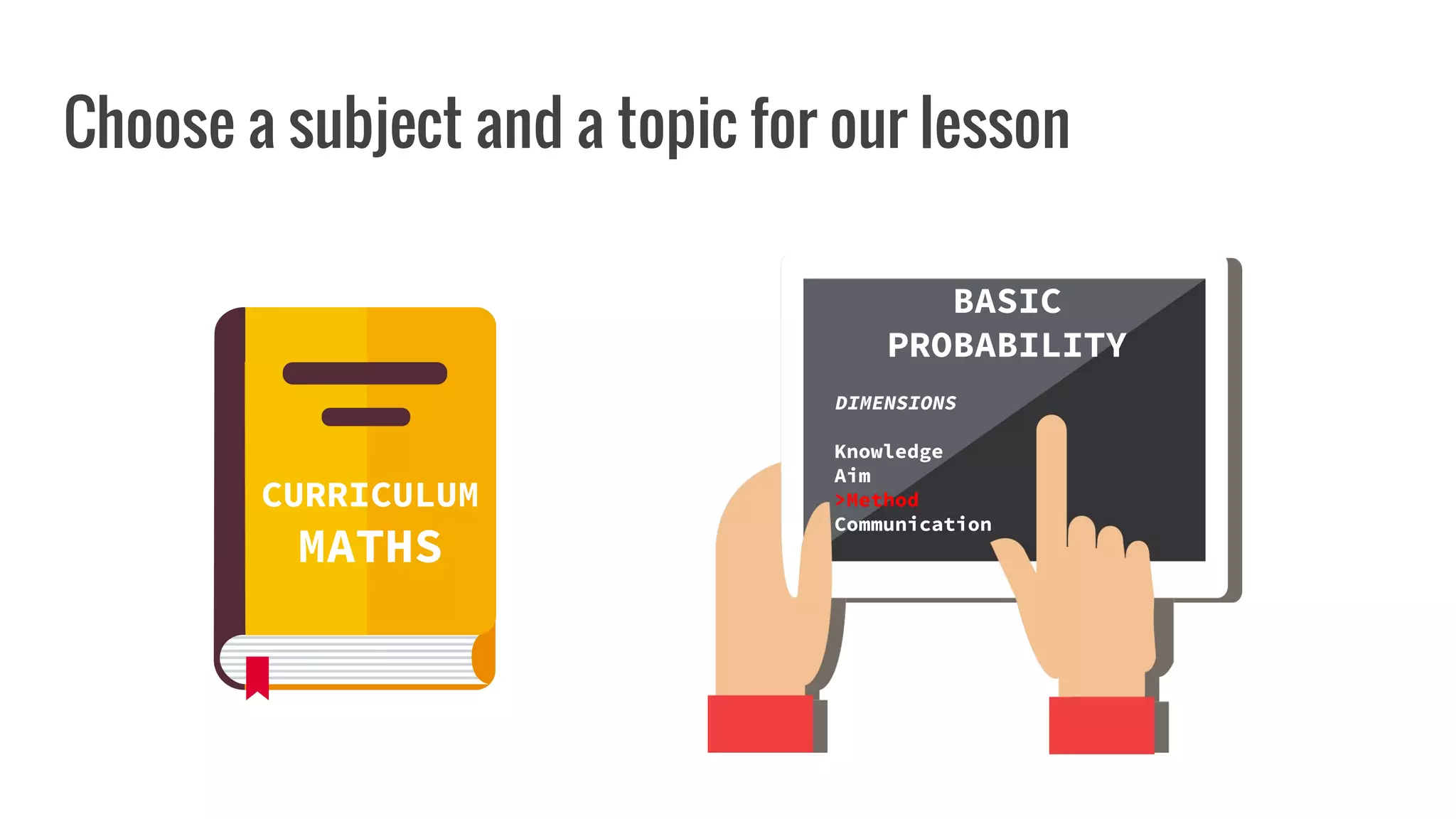 Choose a subject and a topic for our lesson
CURRICULUM
MATHS
BASIC
PROBABILITY
DIMENSIONS
Knowledge
Aim
>Method
Communication
 