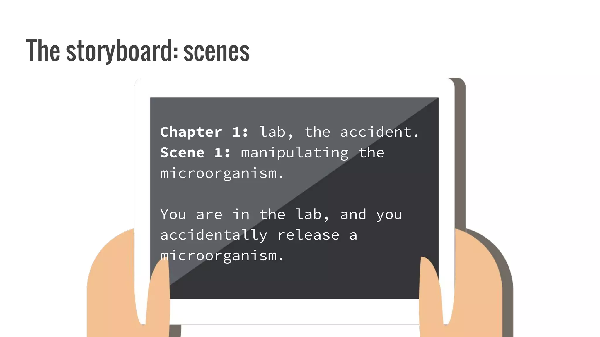 The storyboard: scenes
Chapter 1: lab, the accident.
Scene 1: manipulating the
microorganism.
You are in the lab, and you
accidentally release a
microorganism.
 