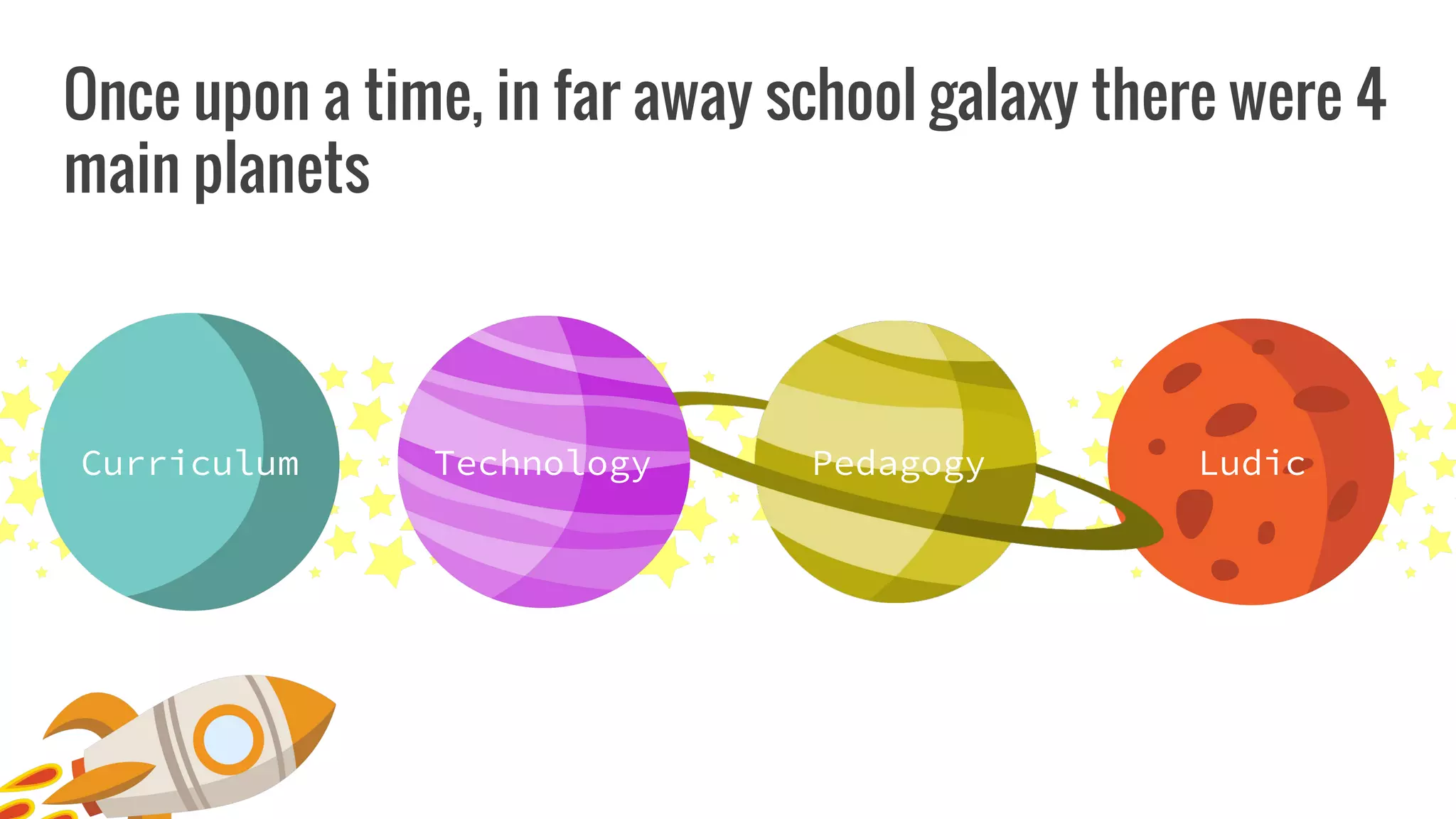 Once upon a time, in far away school galaxy there were 4
main planets
Technology Pedagogy LudicCurriculum
 