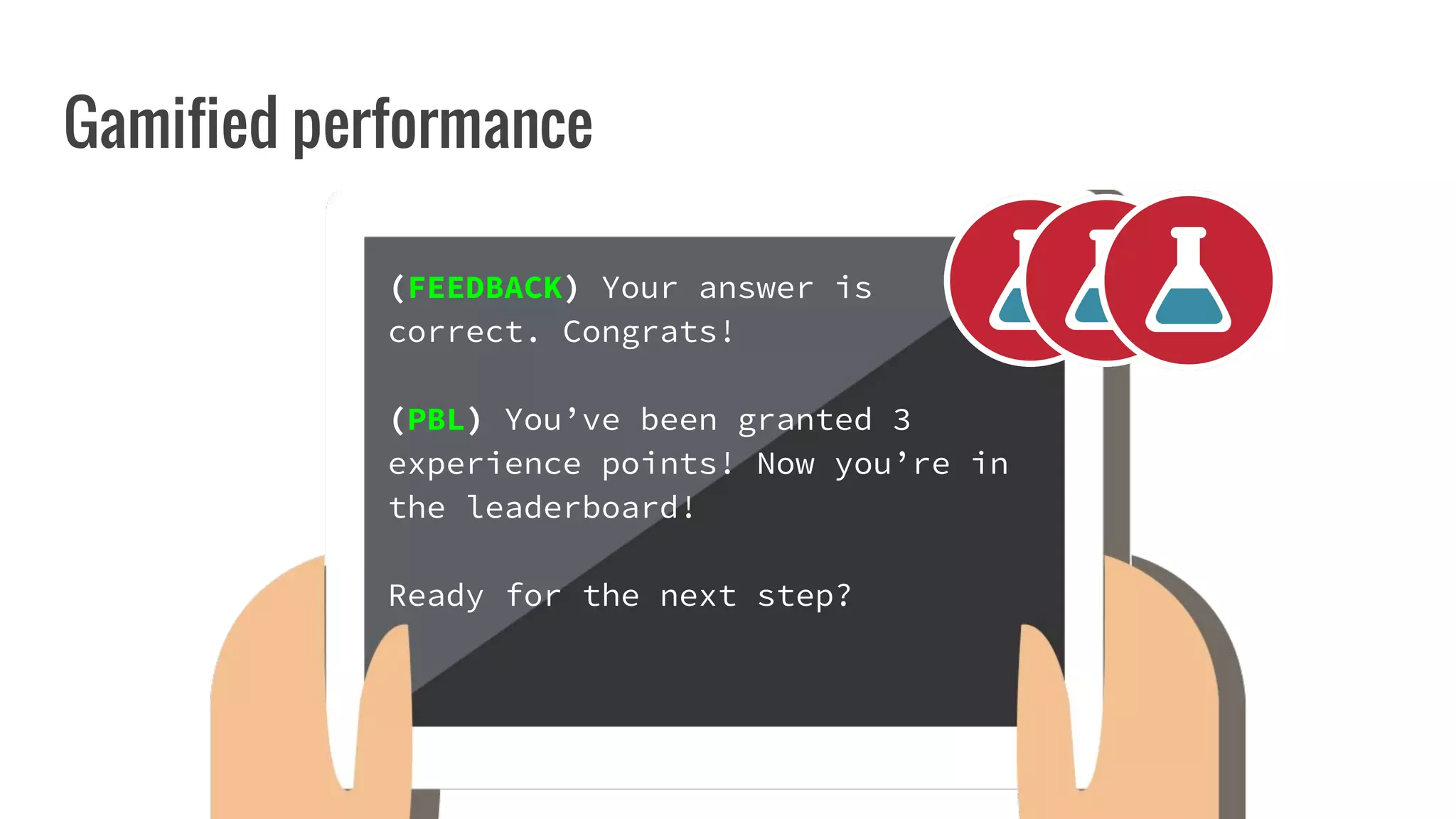 Gamified performance
(FEEDBACK) Your answer is
correct. Congrats!
(PBL) You’ve been granted 3
experience points! Now you’re in
the leaderboard!
Ready for the next step?
 