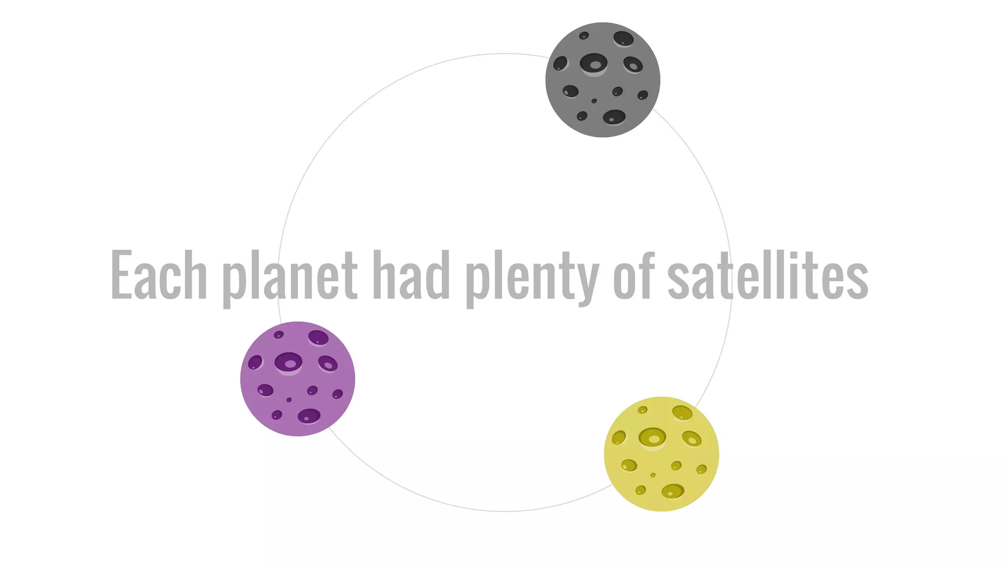 Each planet had plenty of satellites
 