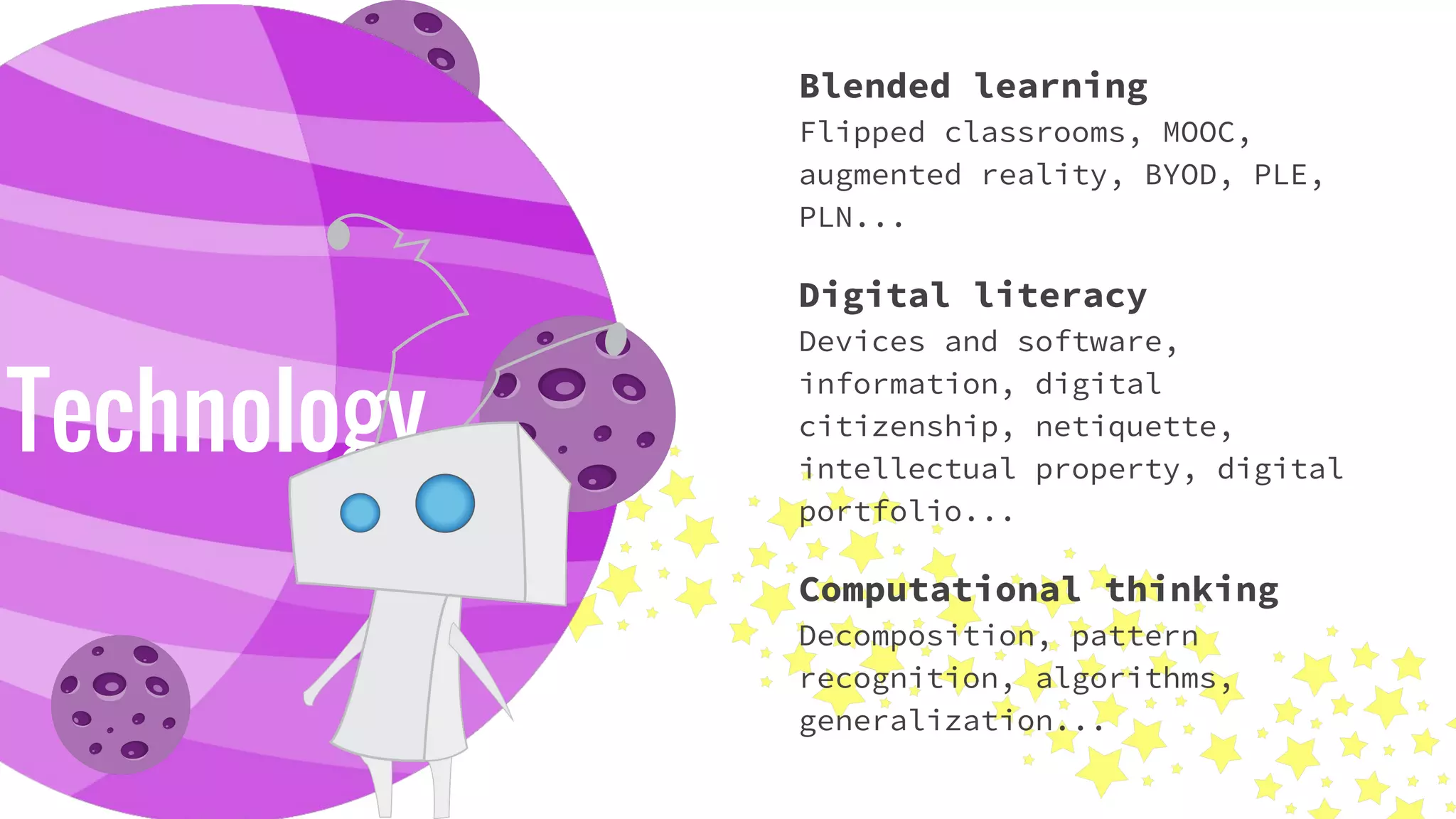 Technology
Blended learning
Flipped classrooms, MOOC,
augmented reality, BYOD, PLE,
PLN...
Digital literacy
Devices and software,
information, digital
citizenship, netiquette,
intellectual property, digital
portfolio...
Computational thinking
Decomposition, pattern
recognition, algorithms,
generalization...
 