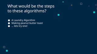 Tes Algorithm Slideshow Algorithm Slideshow for children 8-10.pptx