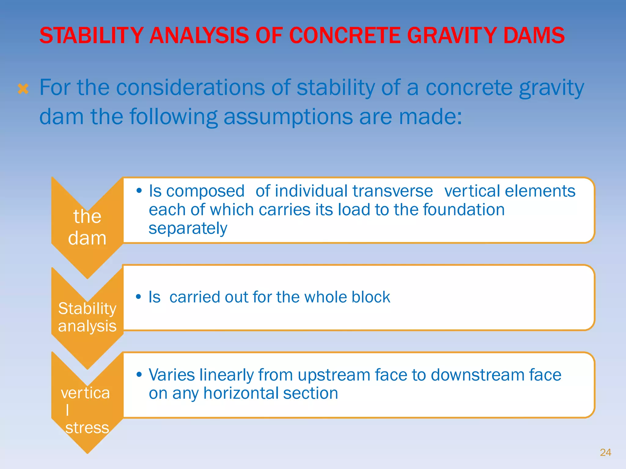 STABILITY ANALYSIS OF CONCRETE GRAVITY DAMS
 For the considerations of stability of a concrete gravity
dam the following assumptions are made:
the
dam
• Is composed of individual transverse vertical elements
each of which carries its load to the foundation
separately
Stability
analysis
• Is carried out for the whole block
vertica
l
stress
• Varies linearly from upstream face to downstream face
on any horizontal section
24
 
