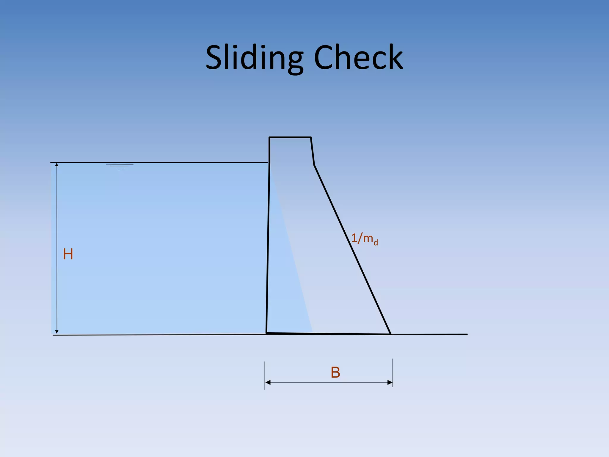 H
1/md
B
Sliding Check
 