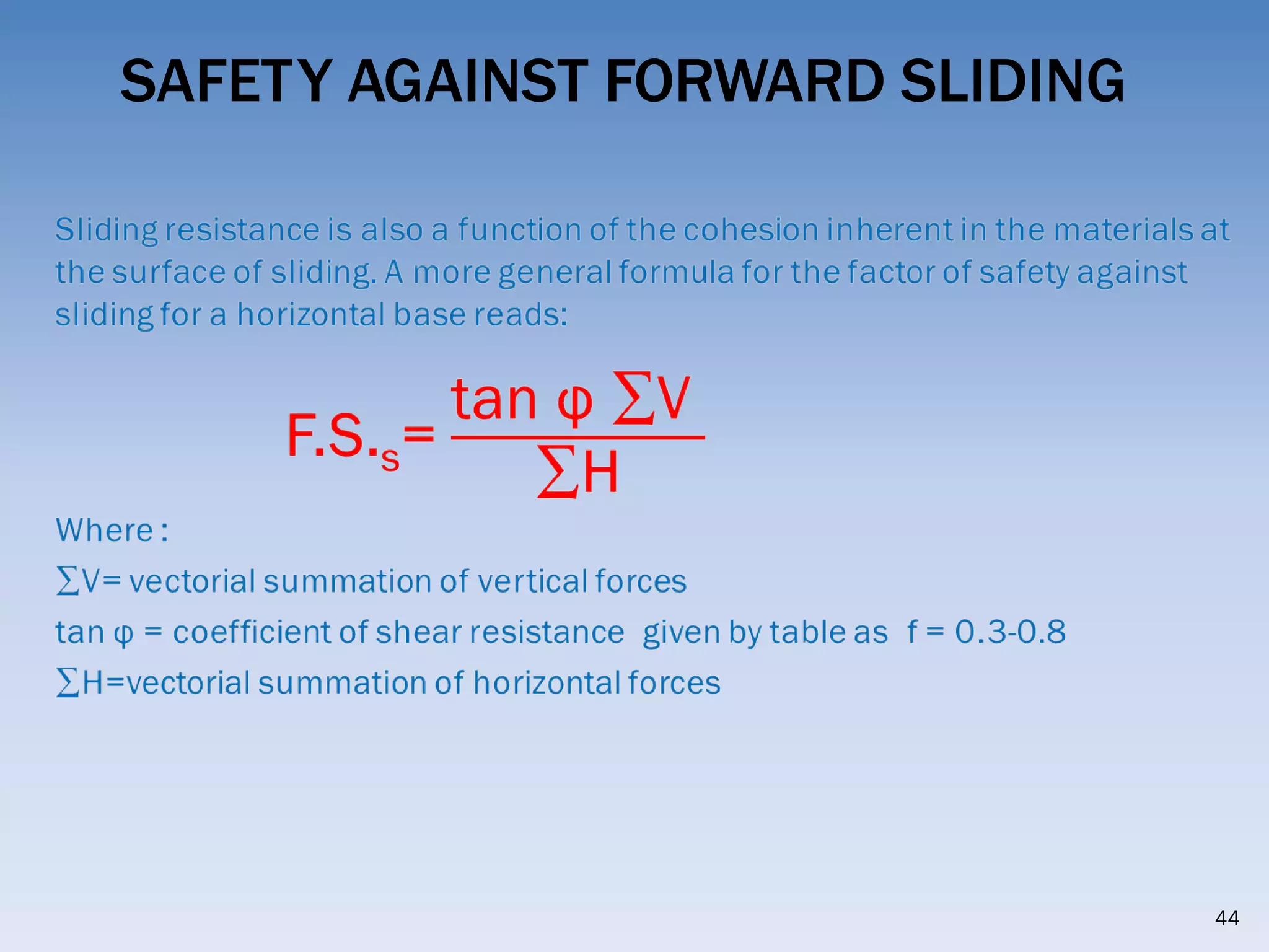 SAFETY AGAINST FORWARD SLIDING
44
 
