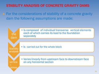 Gravity dam stability analysis | PDF