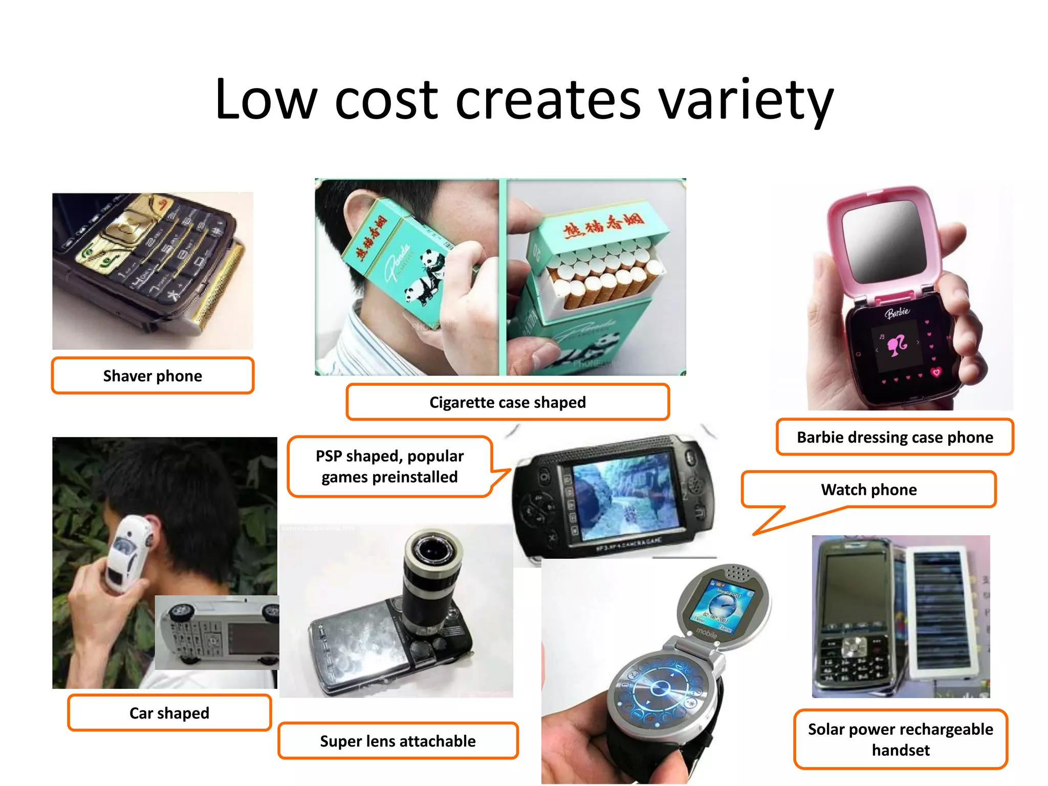 Low cost creates variety



Shaver phone
                                  Cigarette case shaped

                                                          Barbie dressing case phone
                   PSP shaped, popular
                    games preinstalled
                                                             Watch phone




   Car shaped
                                                           Solar power rechargeable
                    Super lens attachable
                                                                   handset
 