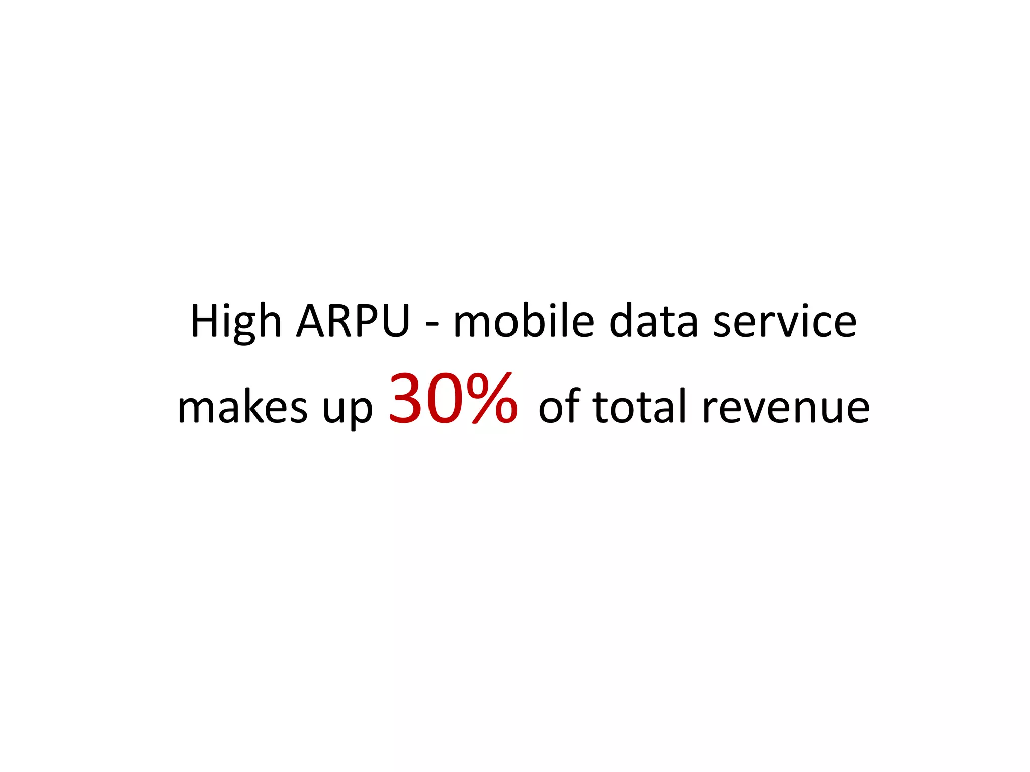 High ARPU - mobile data service
makes up 30% of total revenue
 