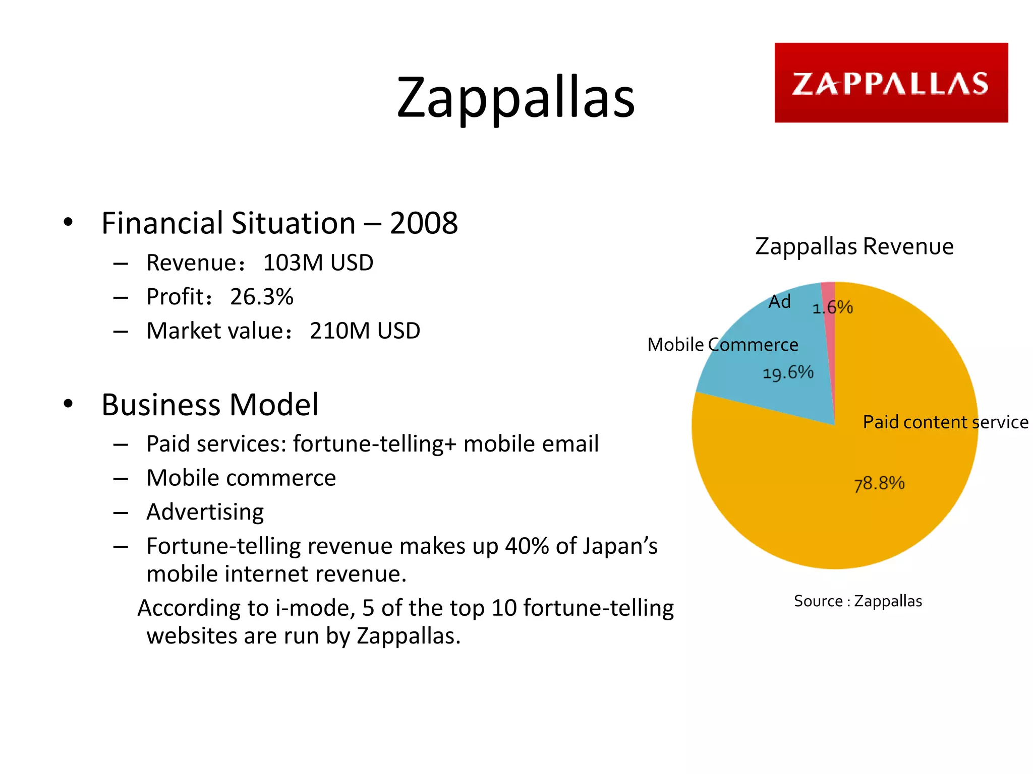 Zappallas
• Financial Situation – 2008
                                                                  Zappallas Revenue
   – Revenue：103M USD
   – Profit：26.3%                                                  Ad
   – Market value：210M USD                              Mobile Commerce


• Business Model                                                                 Paid content service
   –    Paid services: fortune-telling+ mobile email
   –    Mobile commerce
   –    Advertising
   –    Fortune-telling revenue makes up 40% of Japan’s
        mobile internet revenue.
                                                                        Source : Zappallas
       According to i-mode, 5 of the top 10 fortune-telling
        websites are run by Zappallas.
 