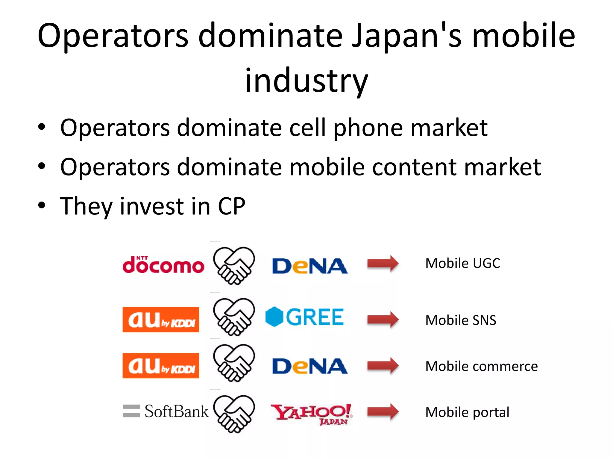 Operators dominate Japan's mobile
            industry
• Operators dominate cell phone market
• Operators dominate mobile content market
• They invest in CP
                                Mobile UGC


                                Mobile SNS


                                Mobile commerce


                                Mobile portal
 