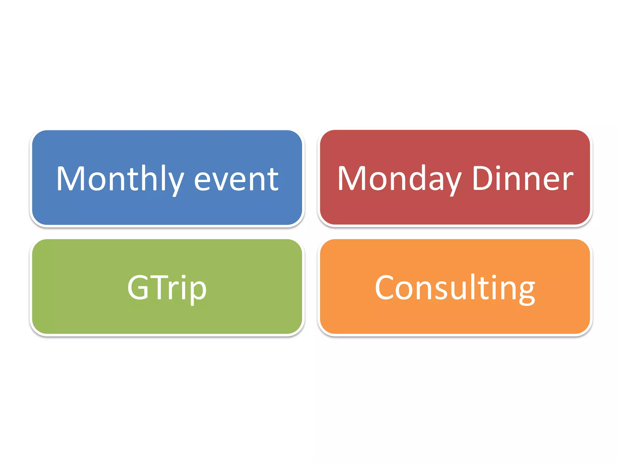 Monthly event   Monday Dinner

    GTrip         Consulting
 