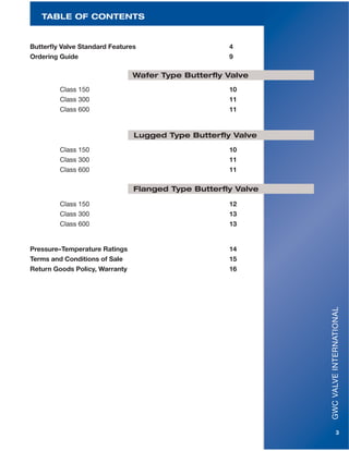 GWCVALVEINTERNATIONAL
3
TABLE OF CONTENTS
Wafer Type Butterfly Valve
Class 150 10
Class 300 11
Class 600 11
Butterfly Valve Standard Features 4
Ordering Guide 9
Lugged Type Butterfly Valve
Class 150 10
Class 300 11
Class 600 11
Class 150 12
Class 300 13
Class 600 13
Flanged Type Butterfly Valve
Pressure–Temperature Ratings 14
Terms and Conditions of Sale 15
Return Goods Policy, Warranty 16
 