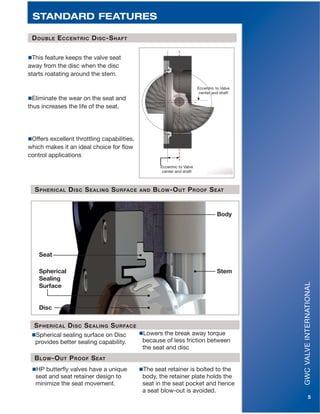 GWCVALVEINTERNATIONAL
5
DOUBLE ECCENTRIC DISC-SHAFT
This feature keeps the valve seat
away from the disc when the disc
starts roatating around the stem.
Eliminate the wear on the seat and
thus increases the life of the seat.
Offers excellent throttling capabilities,
which makes it an ideal choice for flow
control applications
SPHERICAL DISC SEALING SURFACE AND BLOW-OUT PROOF SEAT
STANDARD FEATURES
Spherical
Sealing
Surface
Body
Seat
Disc
Stem
SPHERICAL DISC SEALING SURFACE
Spherical sealing surface on Disc
provides better sealing capability.
Lowers the break away torque
because of less friction between
the seat and disc
BLOW-OUT PROOF SEAT
HP butterfly valves have a unique
seat and seat retainer design to
minimize the seat movement.
The seat retainer is bolted to the
body, the retainer plate holds the
seat in the seat pocket and hence
a seat blow-out is avoided.
Eccentric to Valve
center and shaft
Eccentric to Valve
center and shaft
 