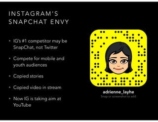 I N S TA G R A M ’ S
S N A P C H AT E N V Y
• IG’s #1 competitor may be
SnapChat, not Twitter
• Compete for mobile and
youth audiences
• Copied stories
• Copied video in stream
• Now IG is taking aim at
YouTube
 