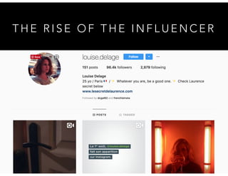 T H E R I S E O F T H E I N F L U E N C E R
 