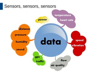 Sensors, sensors, sensors 
 
