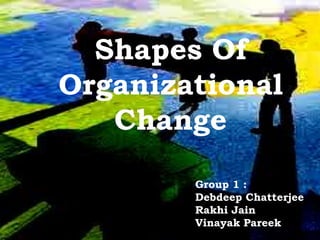 Shapes Of
Organizational
   Change
        Group 1 :
        Debdeep Chatterjee
        Rakhi Jain
        Vinayak Pareek
 