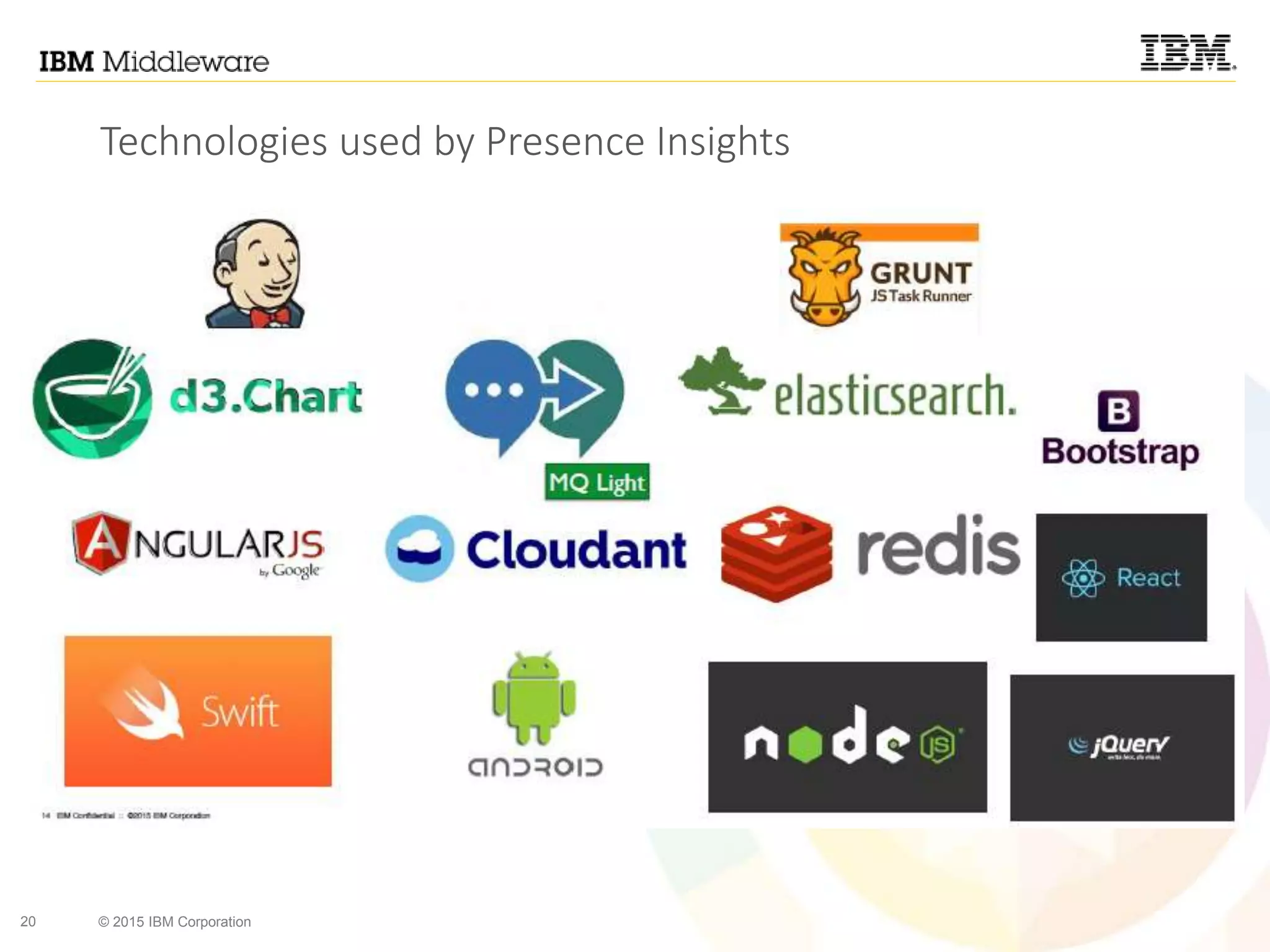 20 © 2015 IBM Corporation
Technologies used by Presence Insights
 