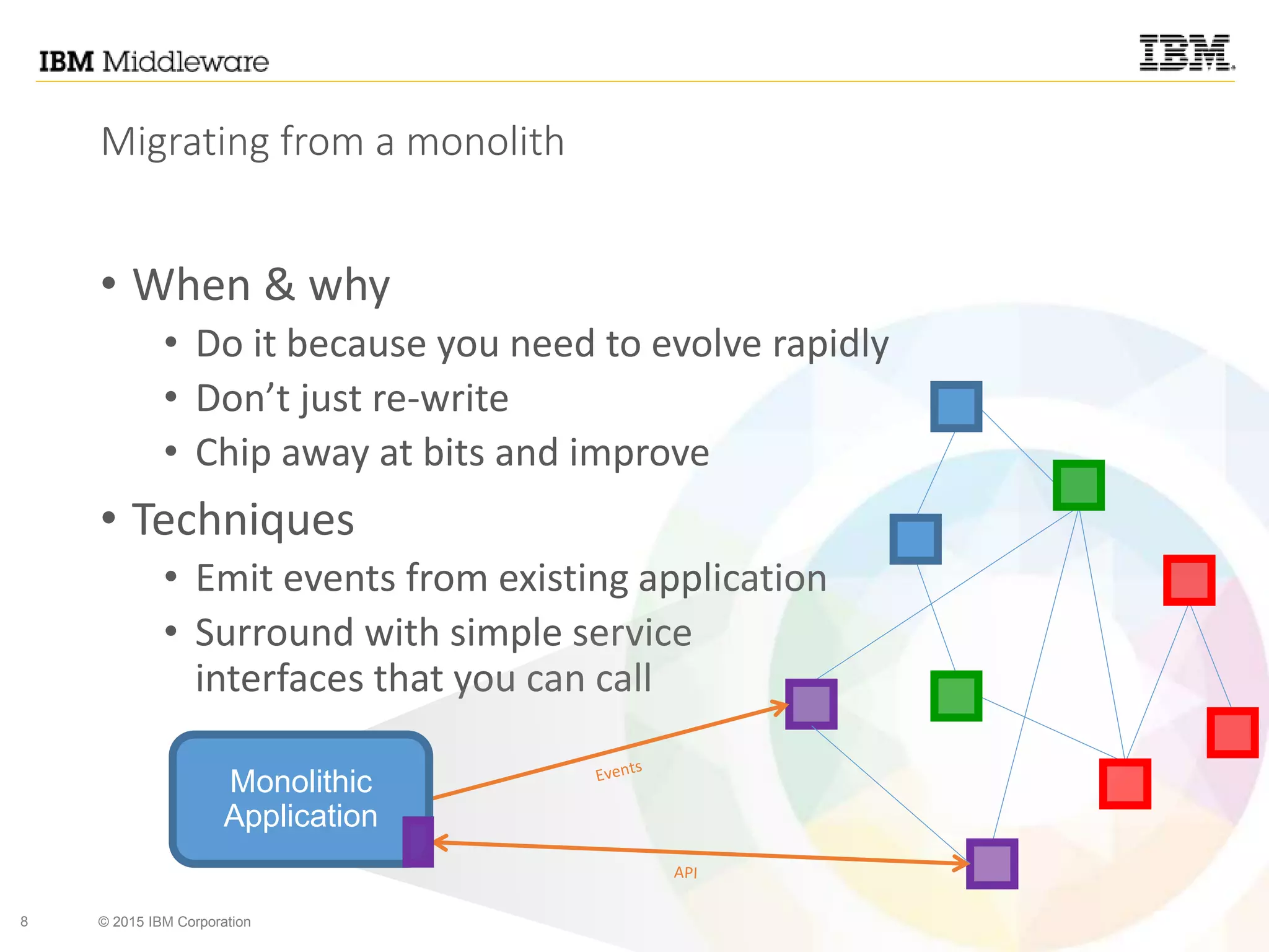 8 © 2015 IBM Corporation
Migrating from a monolith
• When & why
• Do it because you need to evolve rapidly
• Don’t just re-write
• Chip away at bits and improve
• Techniques
• Emit events from existing application
• Surround with simple service
interfaces that you can call
Monolithic
Application
 