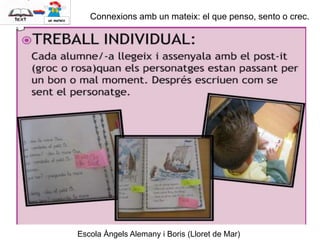 Escola Àngels Alemany i Boris (Lloret de Mar)
Connexions amb un mateix: el que penso, sento o crec.
un mateix
 