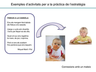 Exemples d’activitats per a la pràctica de l’estratègia
FIDEUS A LA CASSOLA
Ens els mengem fent tabola
els fideus a la cassola.
Llargs o curts són divertits
i bons per llepar-se els dits.
Quan el suc ens regalima
la mare, de por, s’aprima.
Però si ens els acabem
fins perdona que ens taquem.
Miquel Martí i Pol
Connexions amb un mateix
 