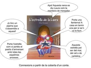 Connexions a partir de la coberta d’un conte.
Aquesta
estrella pot
ser del mar,
del cel o de
cartolina
Jo tinc un
pijama que
s’assembla a
aquest!
Porta l’estrella
com si portés el
pastís d’aniversari
amb totes les
espelmes
enceses.
Porta una
llanterna! A
casa en tenim
una per si se’n
va la llum
Apa! Aquesta nena es
diu Laura com la
monitora de menjador
 